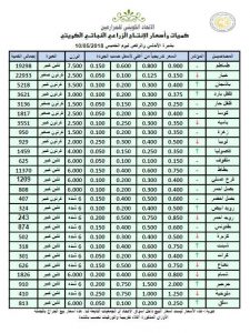 95d05d46-0c6f-433f-8ab9-5b516d6338a9