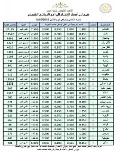 a9ec8dde-50e5-4cf6-9088-69ee87ec9438