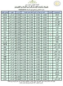ace2303c-fe42-42bc-bcc0-0ba64288255e