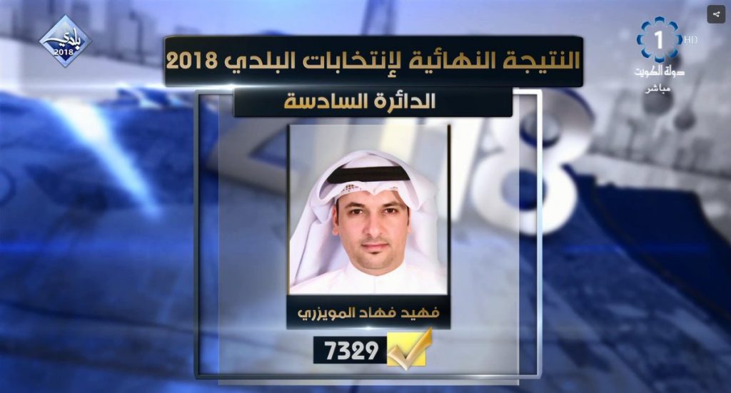 #بلدي2018: فوز فهيد المويزري بمقعد الدائرة السادسة #المجلس_البلدي
