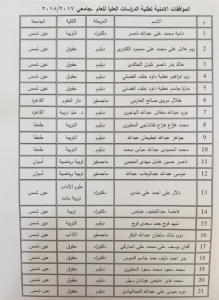 d0fc437e-63ac-41a1-95de-6b0b1b5c87c1