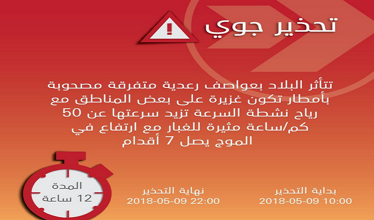 تحذير جوي