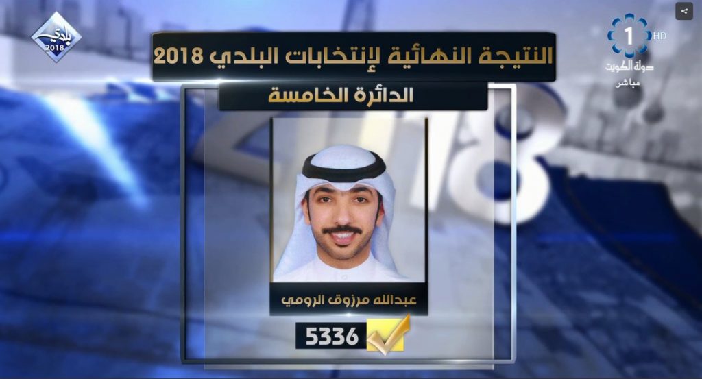 #بلدي_2018: فوز عبد الله الرومي عن الدائرة الخامسة #المجلس_البلدي