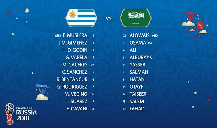 #روسيا2018 | تشكيلة مباراة #السعودية و #أوروغواي #السعوديه_الاورغواي
