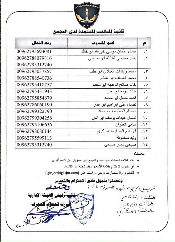 بـدء تقديـم طلبـات الالتحـاق بالجامعات الأردنية والهاشمية للطب البشري والاسنان