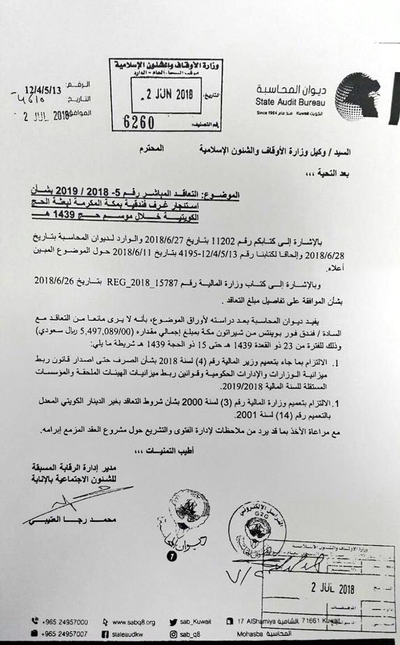 5.4 ملايين ريال سعودي تكلفة استئجار غرف فندقية لبعثة الحج الكويتية في مكة