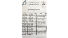تدوير شامل بين قيادات الإدارة العامة للإطفاء