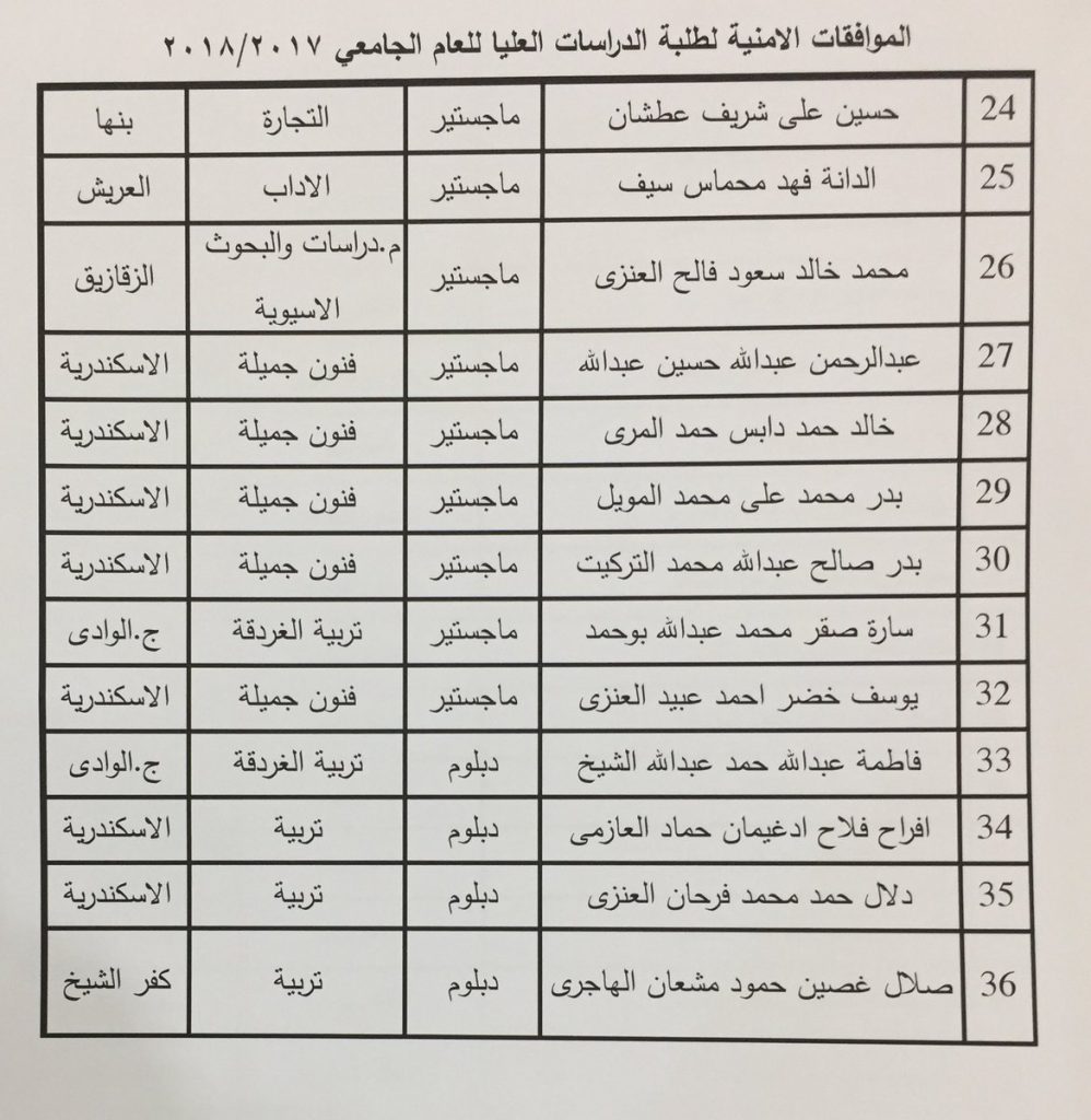 15bb69ba-9ddb-4ed6-ac92-b25631c6b084