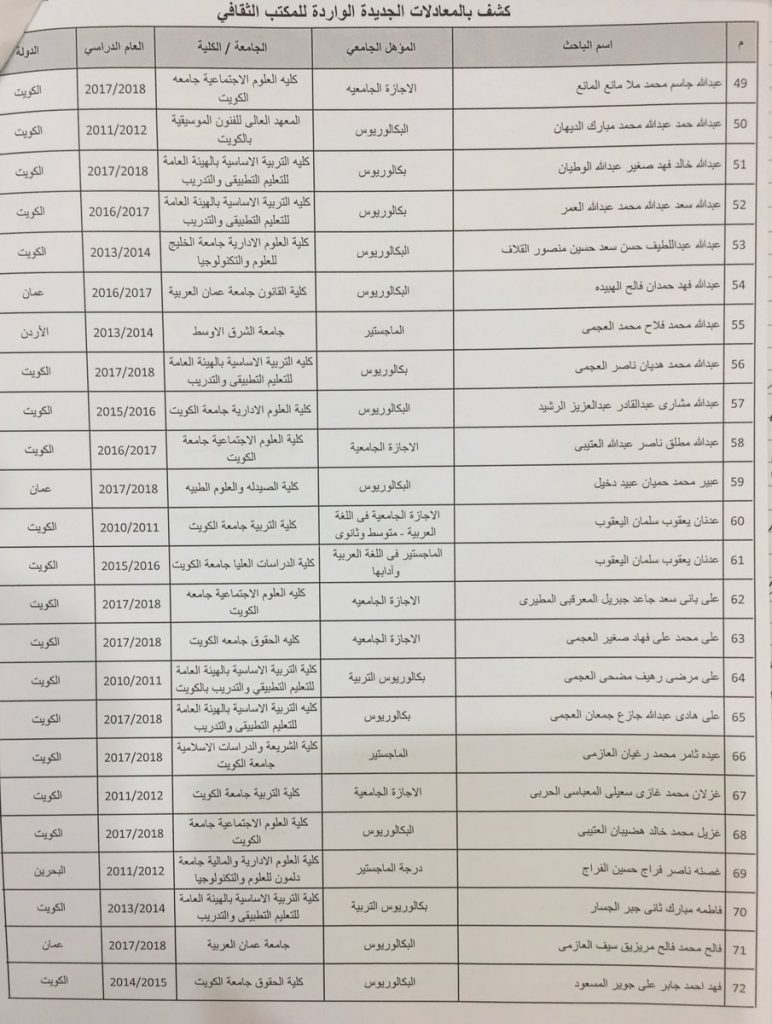 3824d4c0-af88-4b5b-abb9-e20fd8d89aca