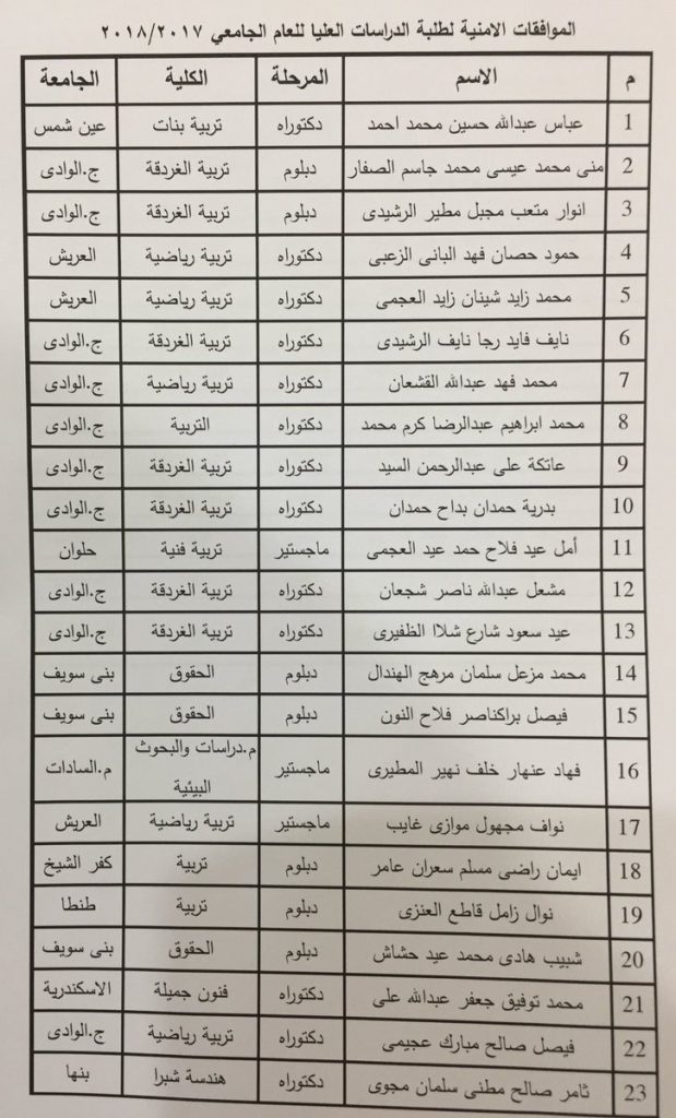 92dd13c1-e9a9-4942-abe7-b0bb2b72b8fb