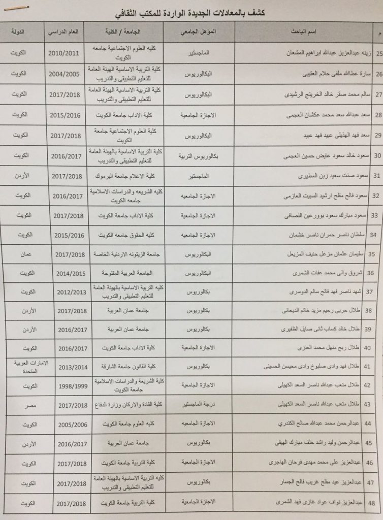 ce651f05-1ad6-4a3c-8c9c-96a1e9c1ff65