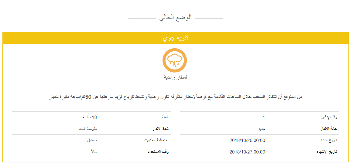 تنوية جوي