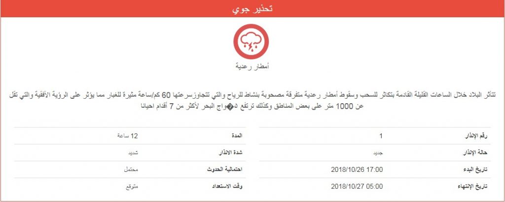 تحذير جوي جديد