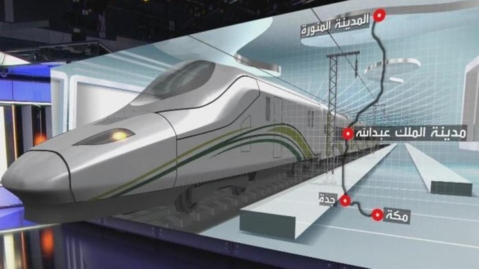 اليوم.. انطلاق أولى رحلات قطار الحرمين الشريفين