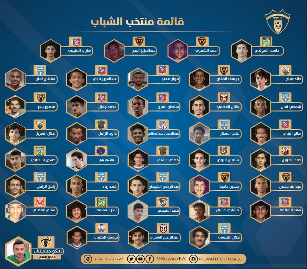 37 لاعباً في قائمة منتخب الشباب