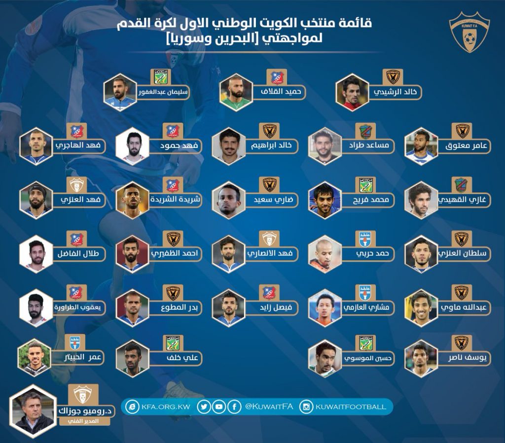 الجهاز الفني لـ “الأزرق” يختار 27 لاعباً استعدادا لوديتي البحرين وسوريا
