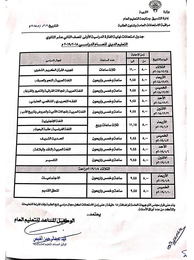 “التربية” تعتمد اختبارات الفترة الدراسية الاولى للثانوية العامة