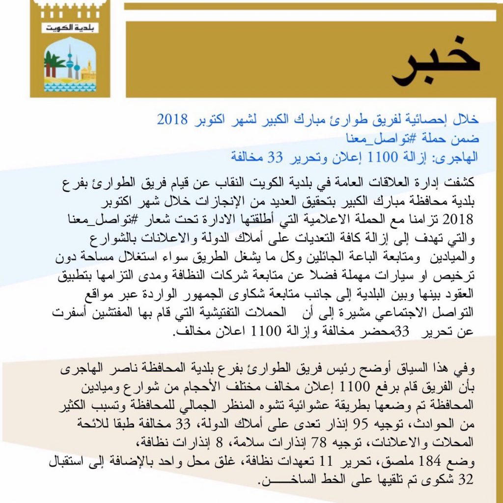 إزالة 1100 إعلان وتحرير 33 مخالفة بـ #مبارك_الكبير .. أكتوبر الماضي