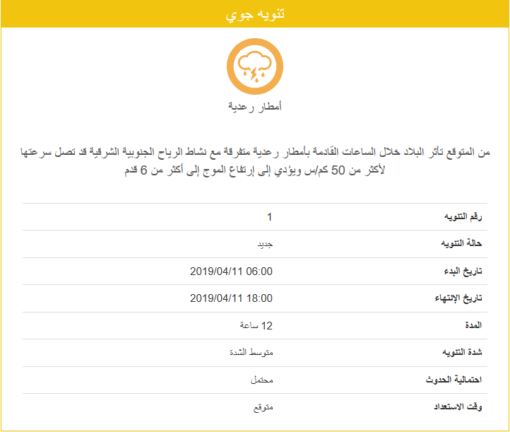 الارصاد الجوية تحذر