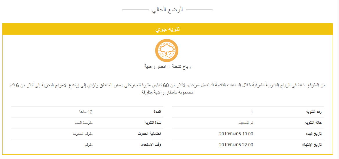 تنوية جوي