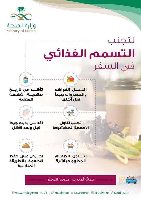 ست أغذية تجنبها عند السفر وست نصائح لتجنب التسمم الغذائي