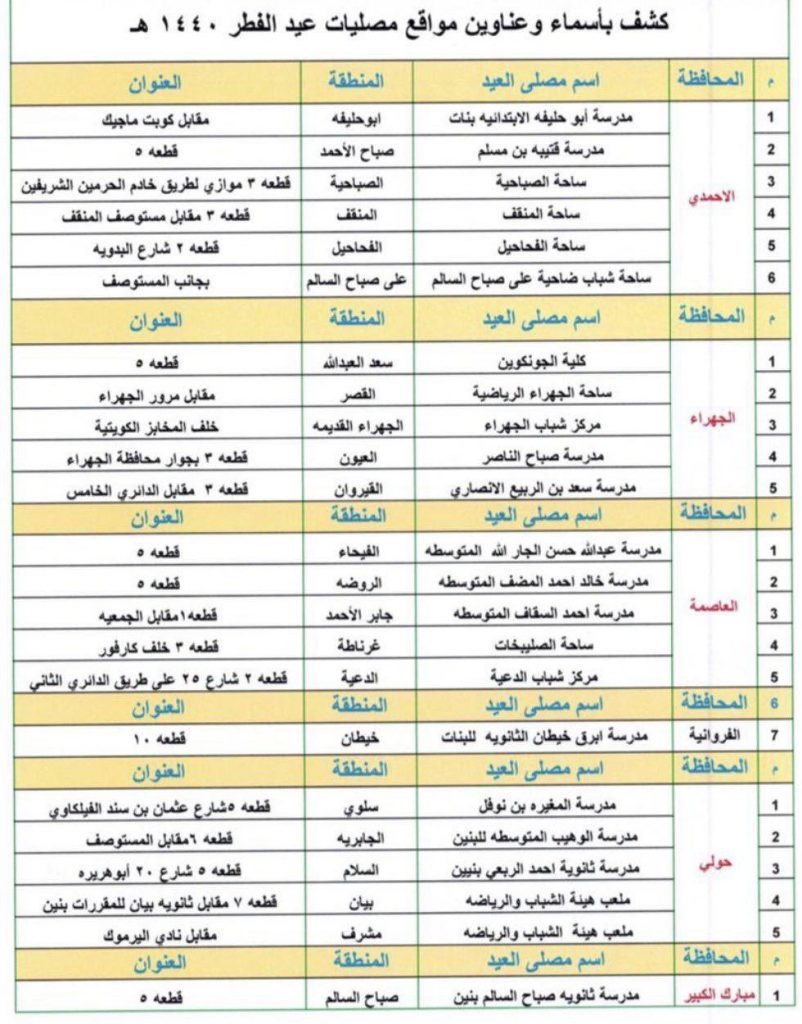 توقيت وأماكن مصليات عيد الفطر