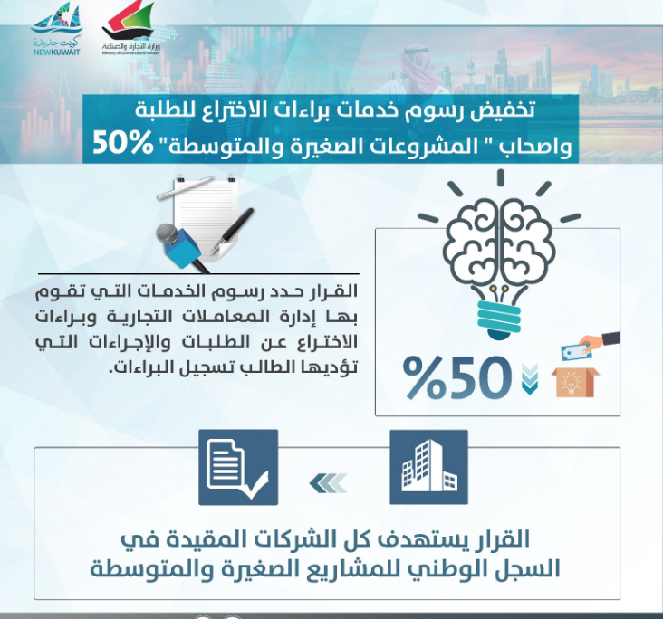التجارة : تخفيض رسوم براءات الاختراع يستهدف المشاريع الصغيرة والمتوسطة