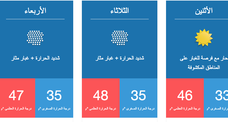 الغبار يعود الثلاثاء
