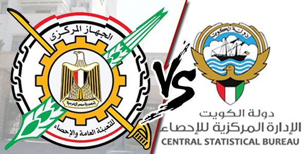 “الإحصاء” الكويتي يرد على “الإحصاء” المصري: 62 ألف مصري “فقط” صدرت لهم أذون عمل في 2018