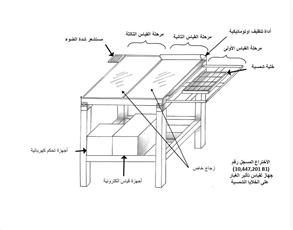 معهد الكويت للأبحاث العلمية يحصل على براءتي اختراع