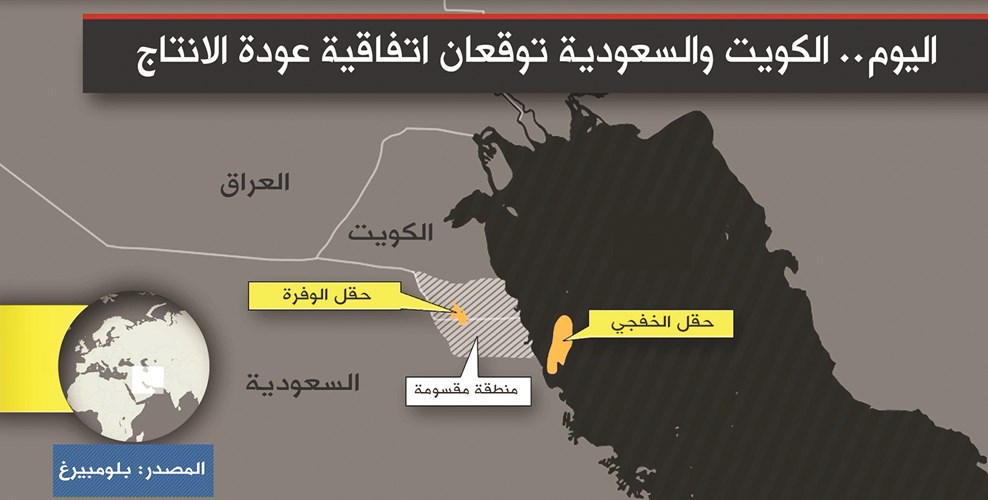«الخفجي» و«الوفرة».. تاريخ وعهد جديد