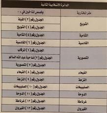 وزير الداخلية يصدر قرارًا بتقسيم وتحديد مقار لجان قيد الناخبين