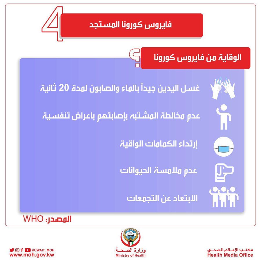 بعد اكتشاف حالات كورونالا في الكويت، طرق الوقاية من فيروس «كورونا» المستجد