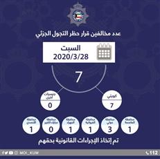 وزارة الداخلية: ضبط 7 مواطنين خالفوا قرار حظر التجول الجزئي أمس