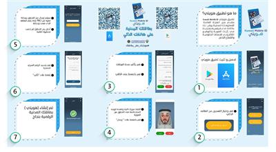 هيئة المعلومات المدنية تطلق تطبيق «هويتي» للبطاقة المدنية الرقمية