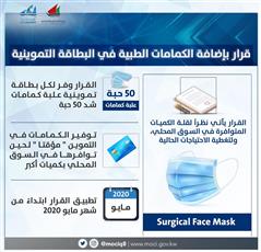 التجارة: إضافة الكمامات الطبية في البطاقة التموينية
