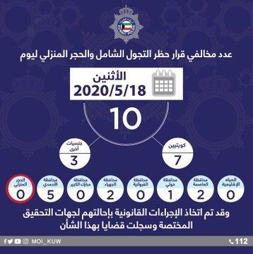 الداخلية: 10 مخالفين لحظر التجول و الحجر المنزلي أمس
