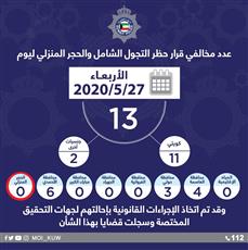 الداخلية: 13 مخالفًا لحظر التجول والحجر المنزلي أمس.. بينهم 11 مواطنًا