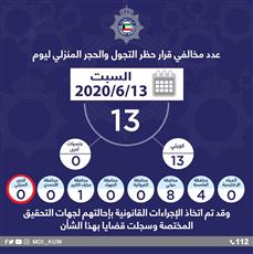 الداخلية: 13 مواطنًا خالفوا حظر التجول والحجر المنزلي أمس