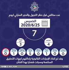 الداخلية: 7 مخالفين لحظر التجول والحجر المنزلي أمس