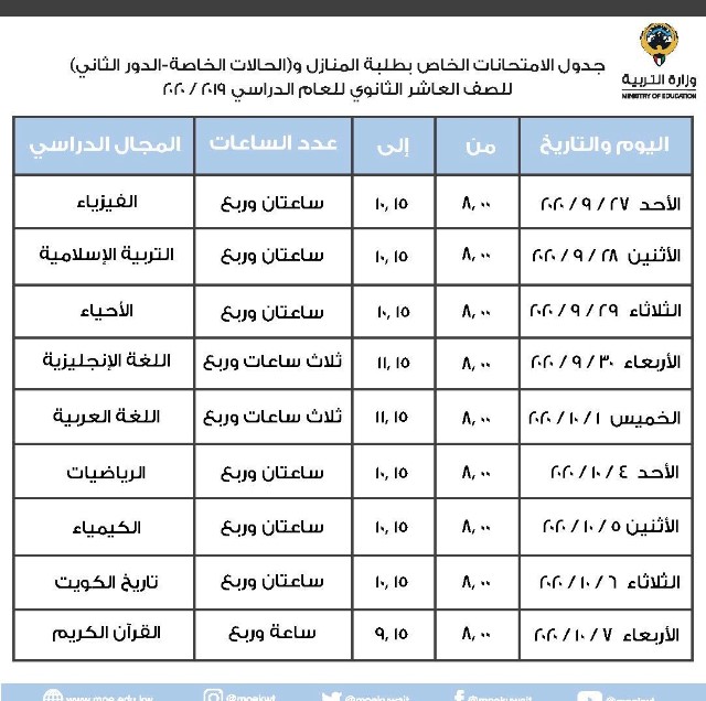 عاجل | «التربية» تعود للاختبارات الورقية في الدور الثاني بدءاً من 27 الجاري في المدارس