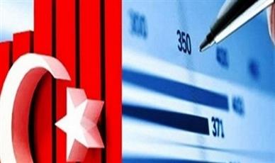 ارتفاع العجز التجاري التركي بـ76% إلى 40 مليار دولار