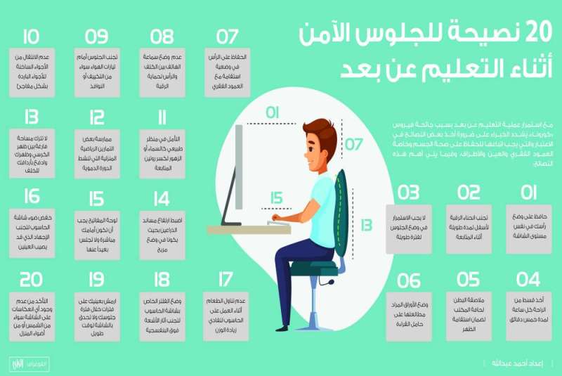 20 نصيحة للجلوس الآمن أثناء التعليم عن بعد