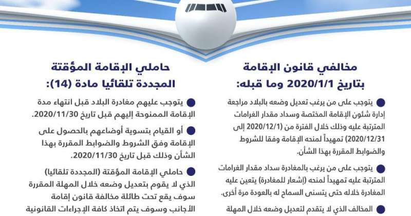 #الداخلية تجدد دعوة مخالفي الإقامة لتعديل أوضاعهم خلال مهلة ديسمبر