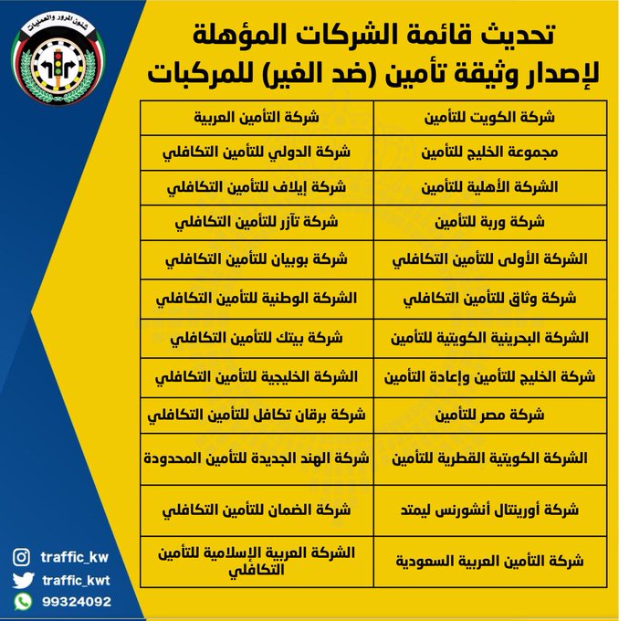الداخلية: تحديث قائمة الشركات المؤهلة لإصدار وثيقة التأمين الناشئة عن حوادث المرور ضد الغير