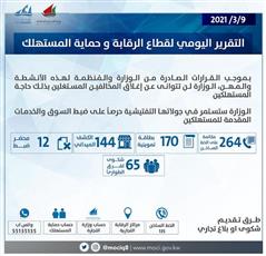 التجارة: الكشف على 144 محلاً تجارياً أمس