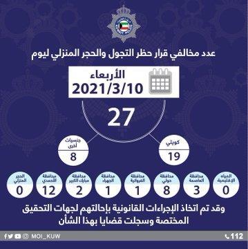 27 مخالفًا لحظر التجول أمس.. 19 مواطنًا و8 من جنسيات أخرى