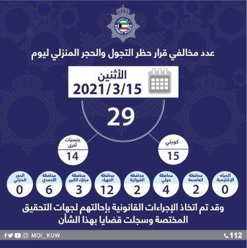 29 مخالفًا لحظر التجول أمس.. 15 مواطنًا و14 من جنسيات أخرى