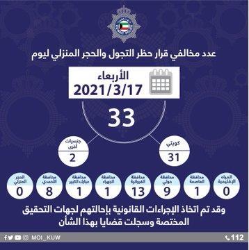 33 مخالفًا لحظر التجول أمس.. 31 مواطنًا و2 من جنسيات أخرى