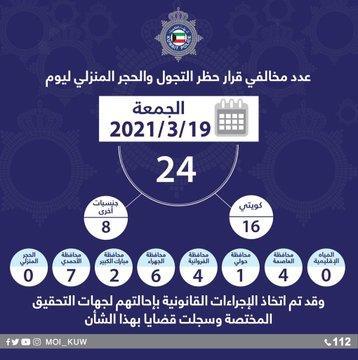 24 مخالفًا لحظر التجول أمس.. 16 مواطنًا و8 من جنسيات أخرى